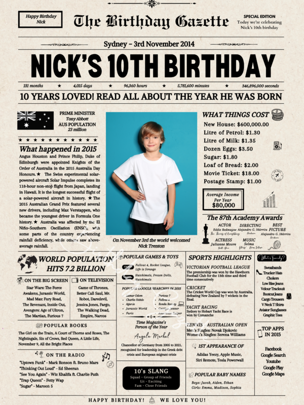 10th Birthday Newspaper Customized Australia