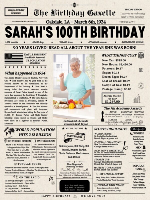 100th birthday newspaper, gift for 100 birthday