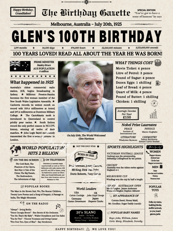 100th birthday newspaper australia