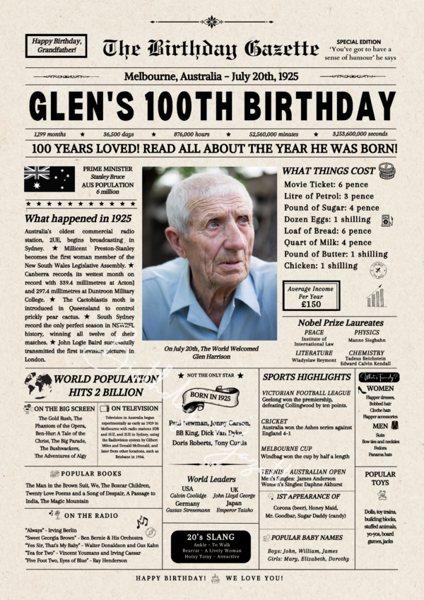 100th birthday newspaper australia