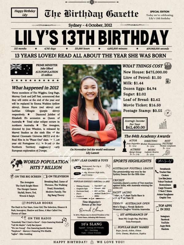 13th birthday newspaper australia