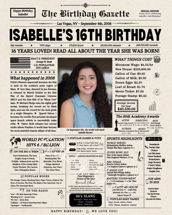 16th birthday newspaper