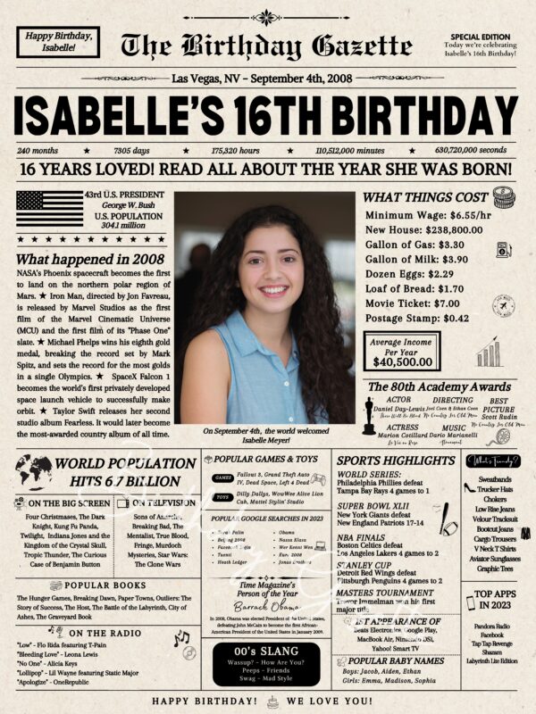 16th birthday newspaper