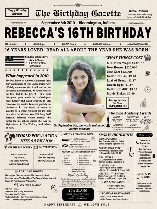 16th birthday newspaper