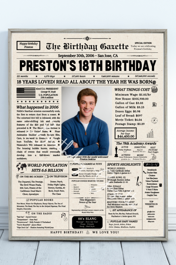 personalized birthday newspaper