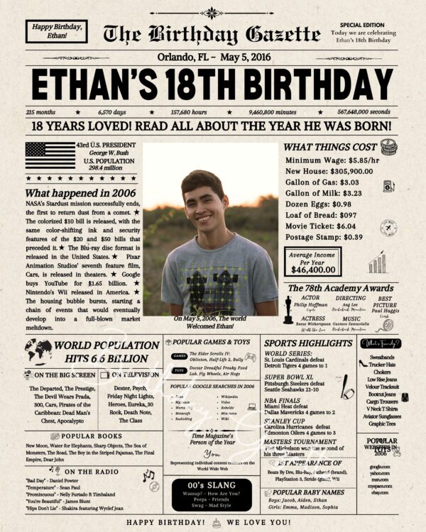 18th birthday newspaper