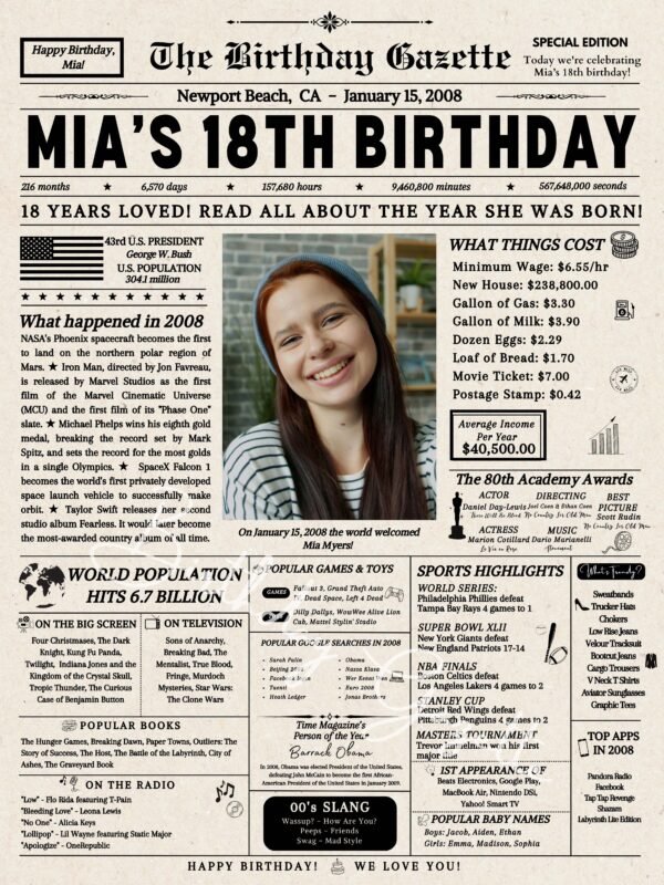 18th birthday newspaper