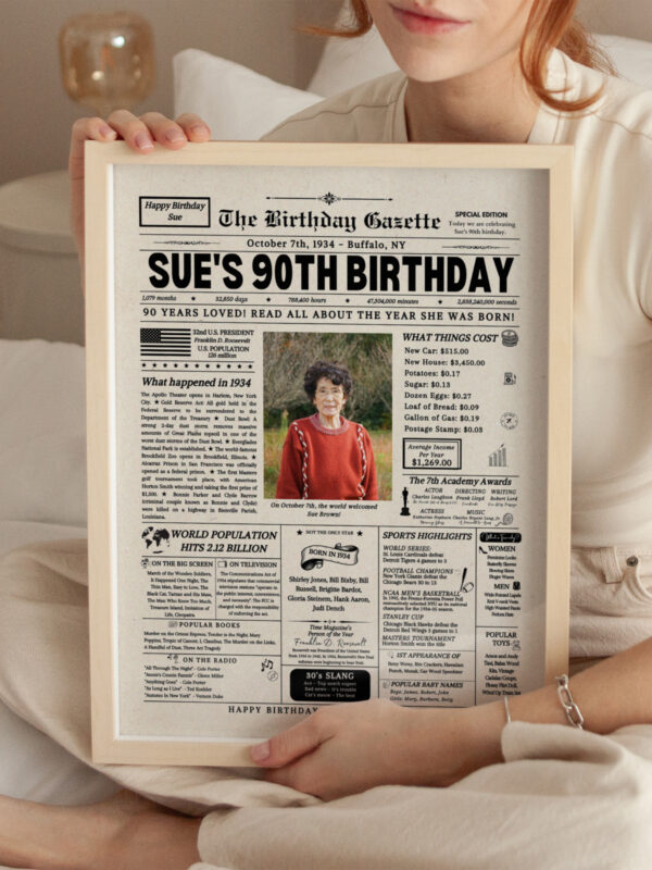 90th Birthday Newspaper