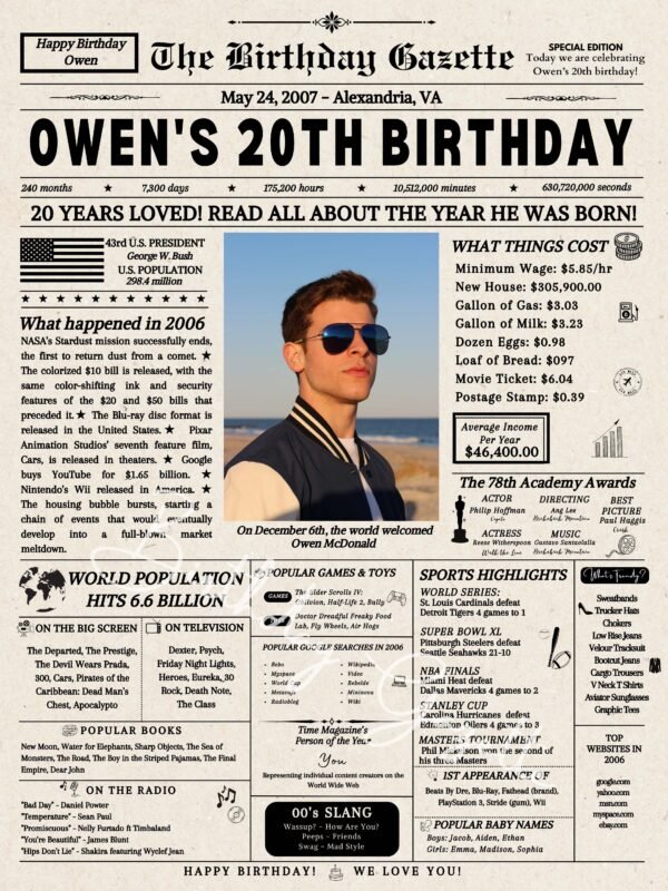 20th birthday newspaper