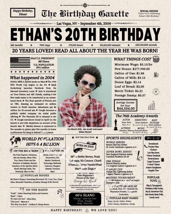 20th birthday newspaper