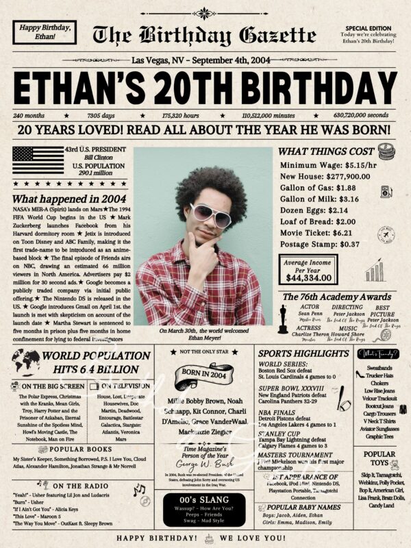 20th birthday newspaper