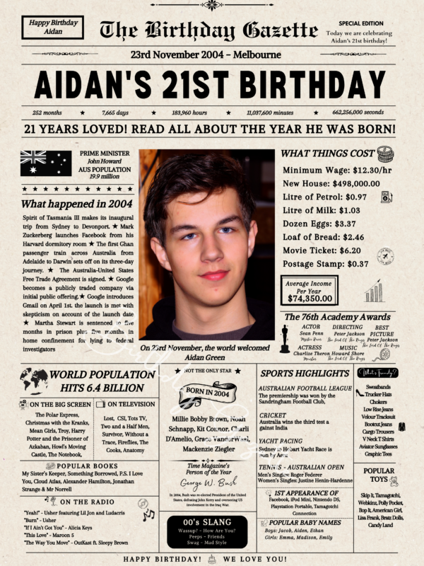 21st birthday newspaper australia