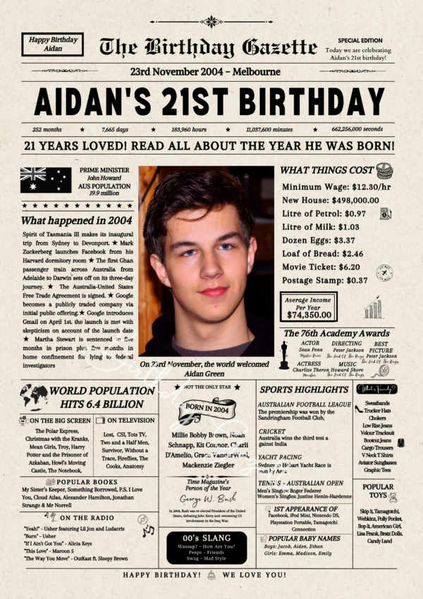 21st birthday newspaper australia