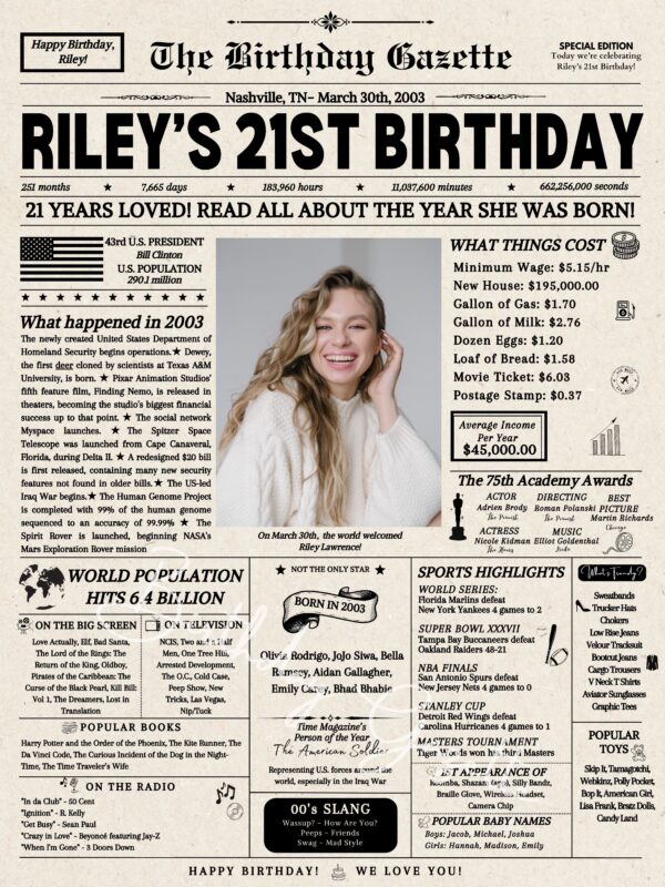 21st Birthday Newspaper