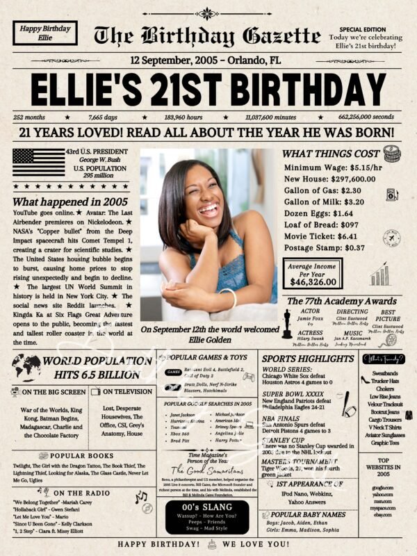 21st Birthday Newspaper