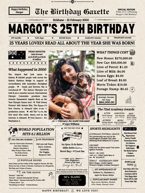 25th birthday newspaper