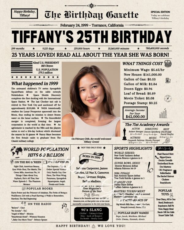 25th Birthday Newspaper