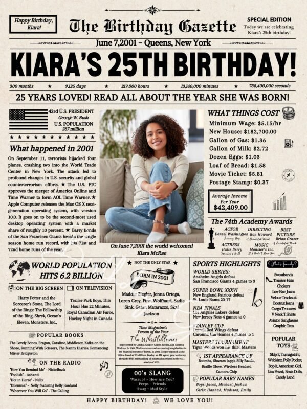 25th Birthday Newspaper
