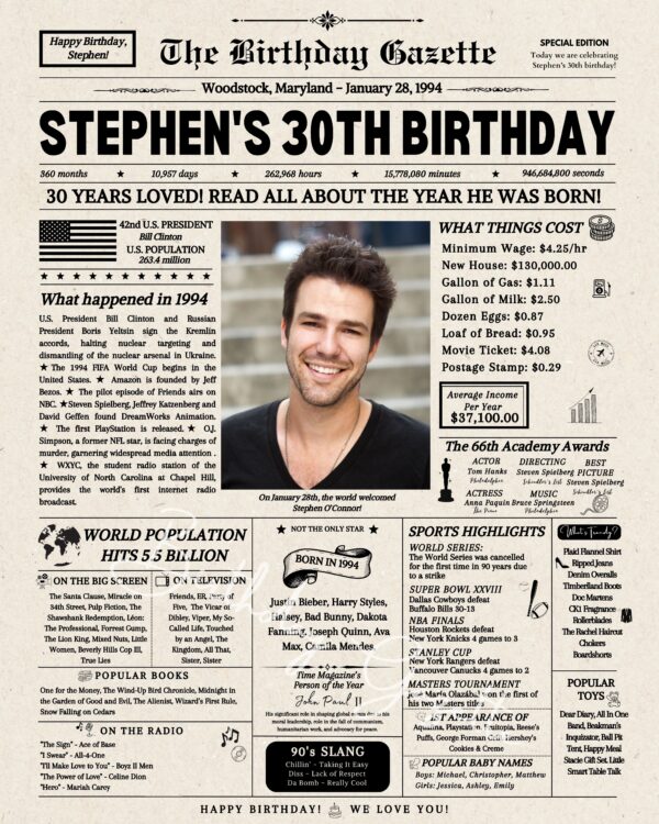 30th Birthday Newspaper