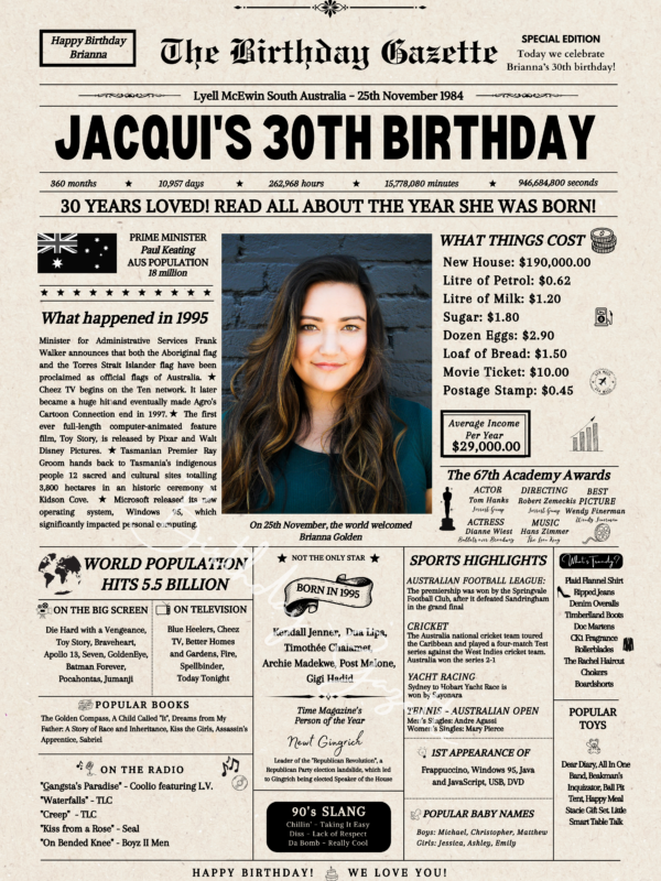 30th birthday newspaper australia