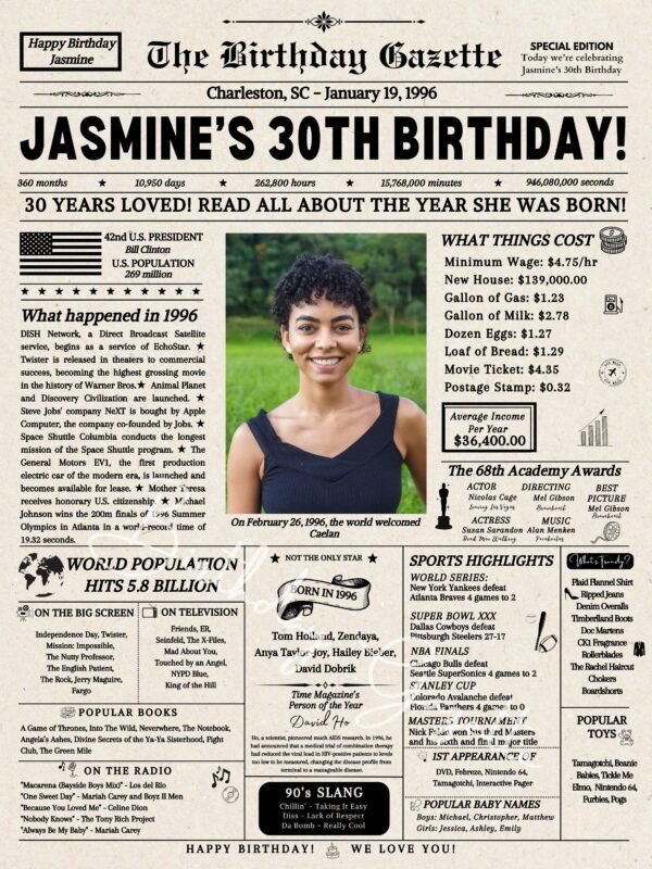 30th Birthday Newspaper