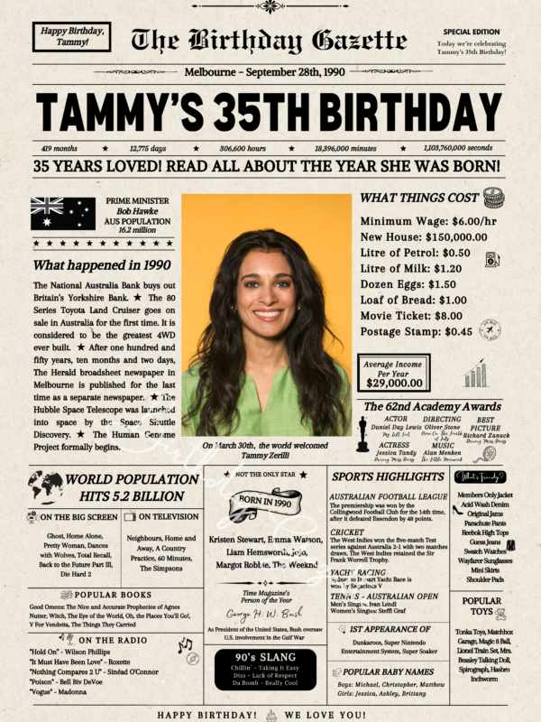 35th Birthday Newspaper Customized Australia