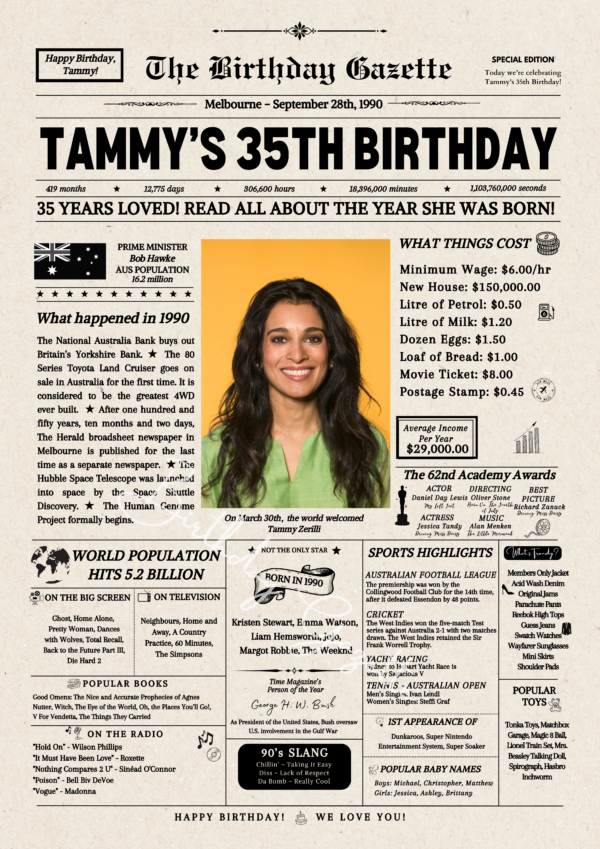 35th Birthday Newspaper Customized Australia