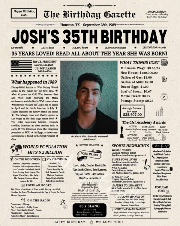 35th Birthday Newspaper