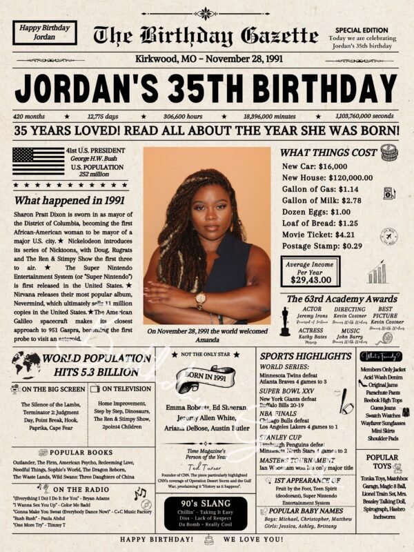 35th Birthday Newspaper