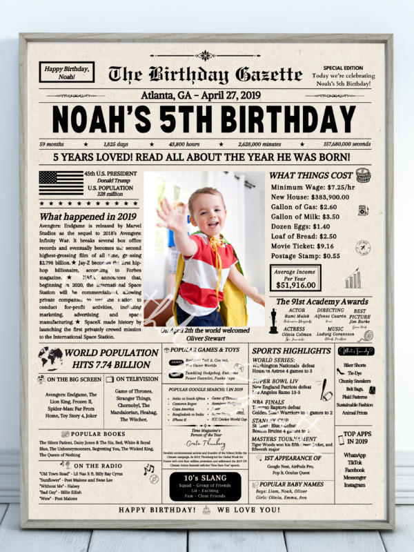 personalized birthday newspaper