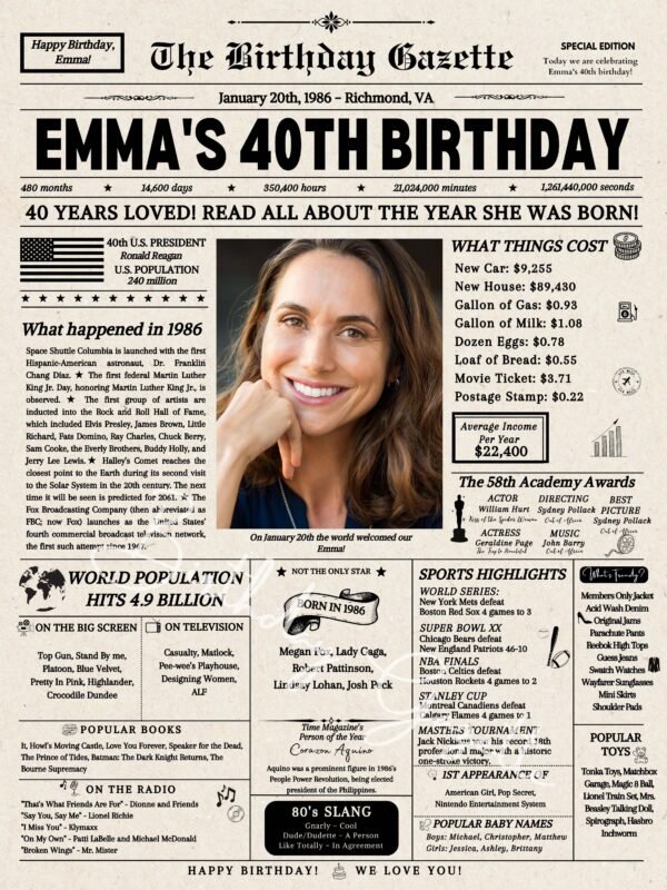 40th Birthday Newspaper
