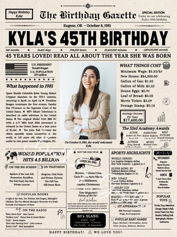 45th Birthday Newspaper