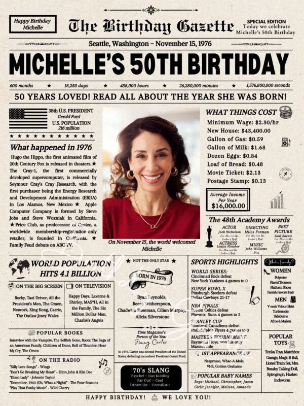 50th birthday newspaper