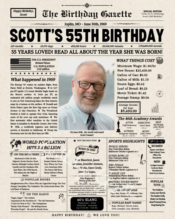 55th Birthday Newspaper