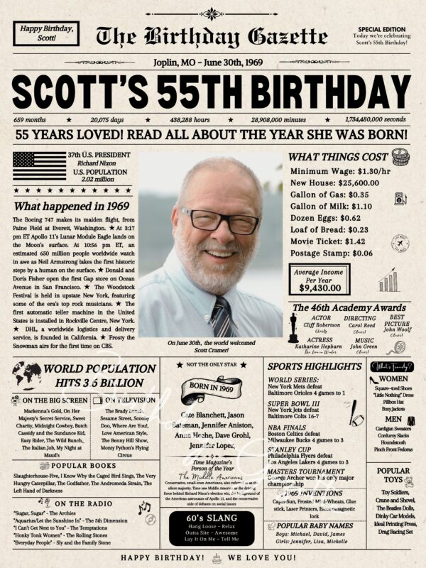 55th Birthday Newspaper