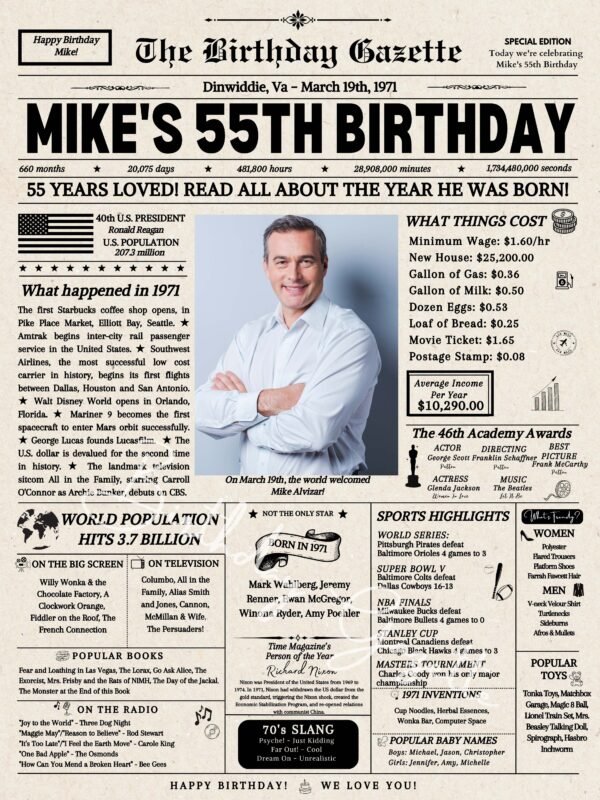 55th Birthday Newspaper