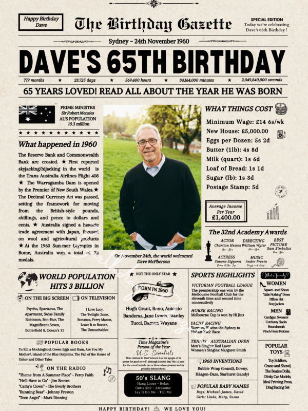 65th Birthday Newspaper Customized Australia