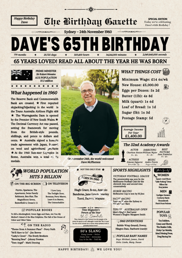 65th Birthday Newspaper Customized Australia