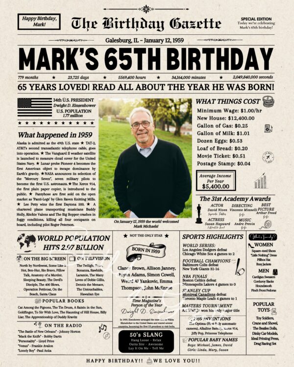 65th Birthday Newspaper