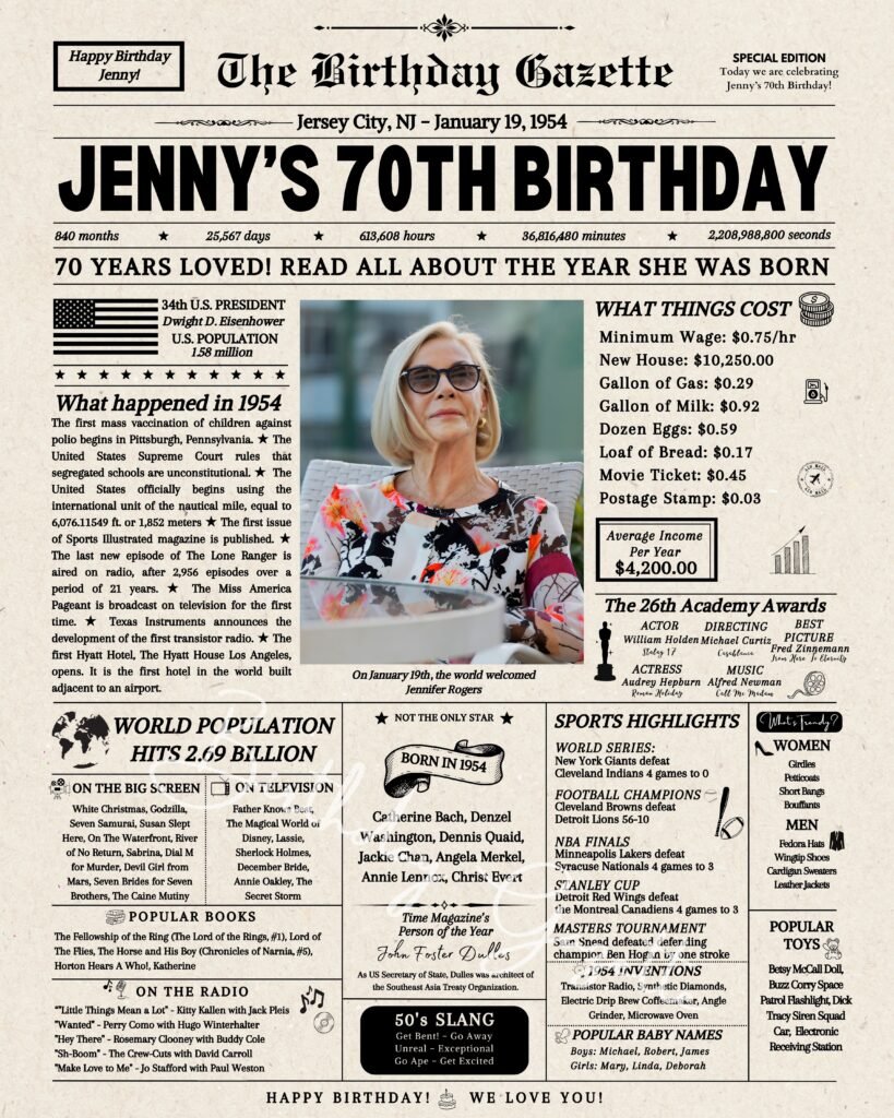 70th Birthday Newspaper Customized USA » The Birthday Gazette