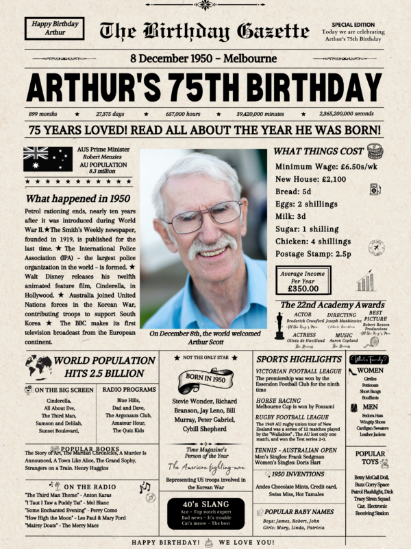 75th birthday newspaper