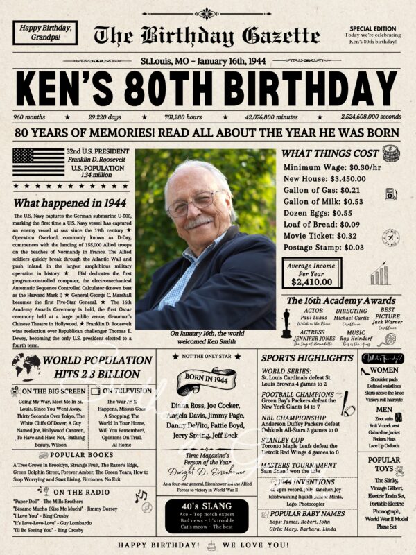 80th Birthday Newspaper
