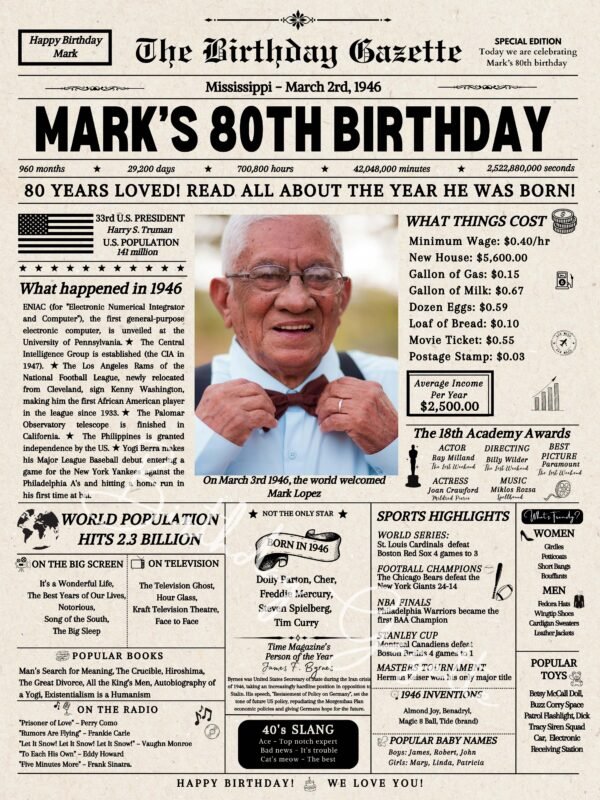 80th birthday newspaper