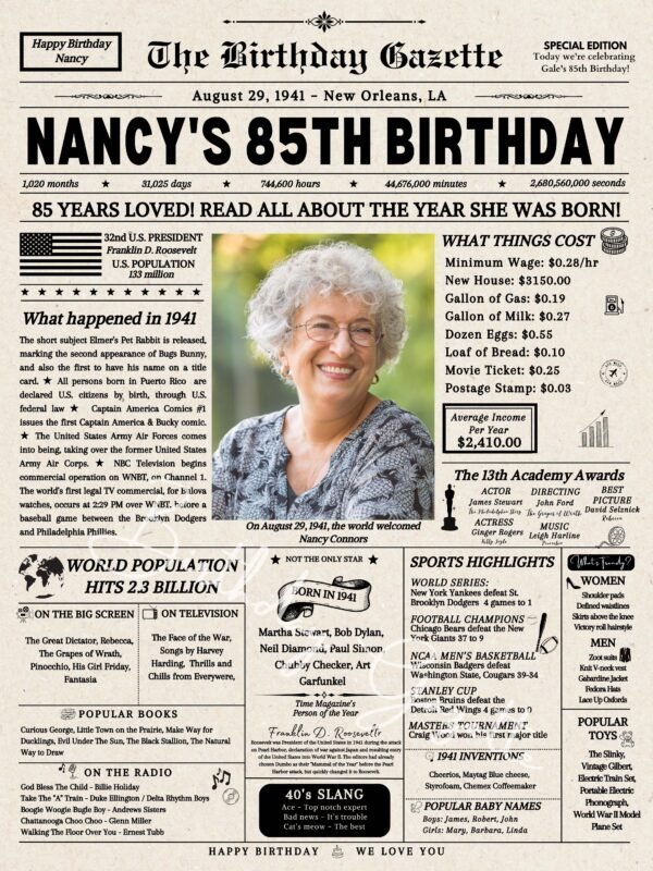 85th birthday newspaper