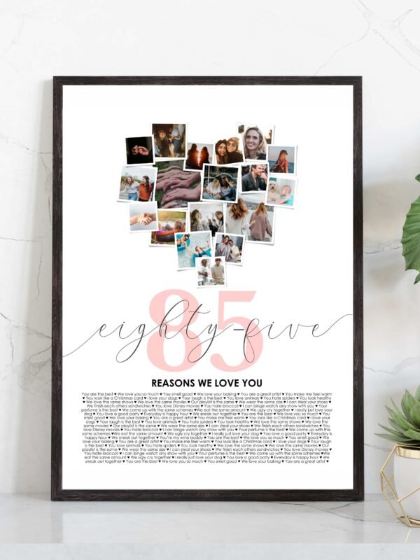 85 reasons we love you print