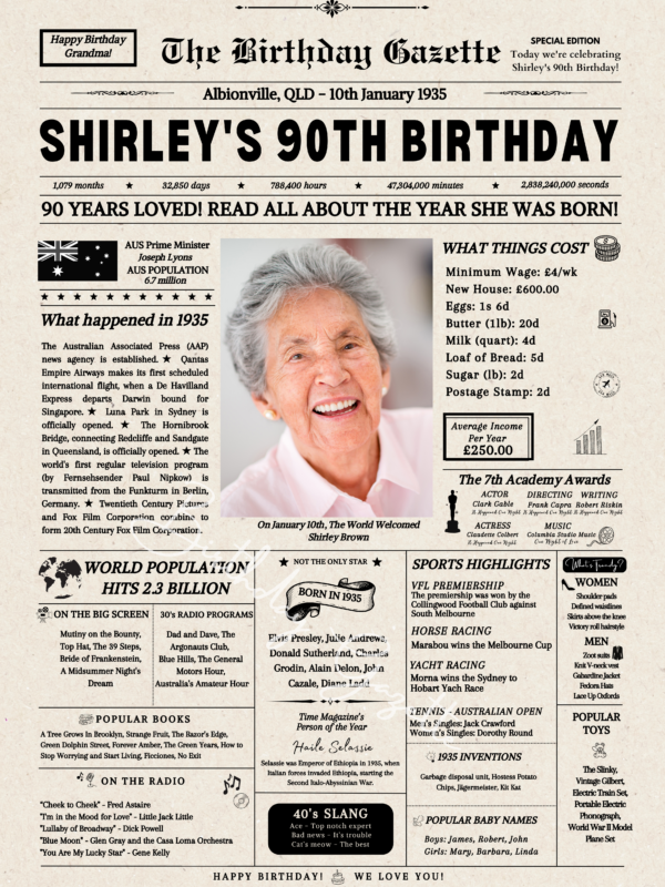 90th Birthday Newspaper Australia