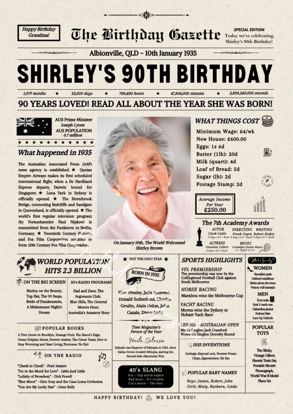 90th Birthday Newspaper Australia