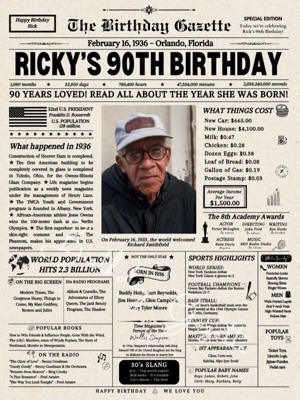 90th birthday newspaper