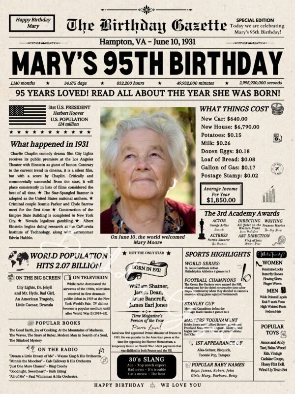 95th birthday newspaper