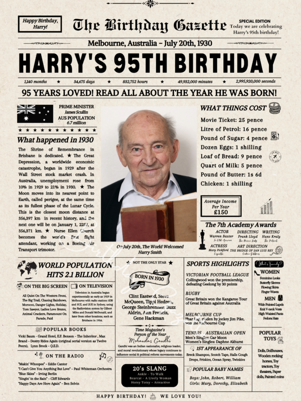 95th birthday newspaper australia